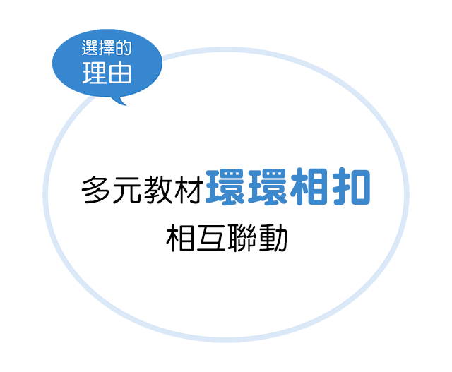 想為幼兒打好英語根基配套完整的英文教材尤其重要迪士尼美語世界助你啟發孩子潛能